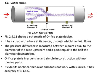 • Fig 2.4.11 shows a schematic of Orifice plate device.
• It has a disc with a hole at its center, through which the fluid flows.
• The pressure difference is measured between a point equal to the
diameter of the tube upstream and a point equal to the half the
diameter downstream.
• Orifice plate is inexpensive and simple in construction with no
moving parts.
• It exhibits nonlinear behavior and does not work with slurries. It has
accuracy of ± 1.5%.
6.a. Orifice meter:
Fig 2.4.11 Orifice Plate
 