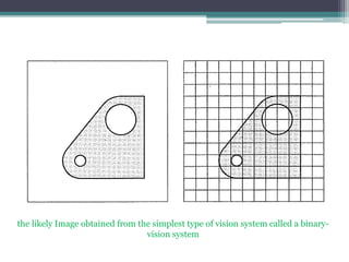 Sensors and Transducers (1).pdf