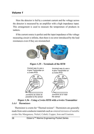 Sensors and Transducers Used on Ships - First Edition - 2022 | PDF