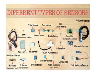 sensors BG.pdf