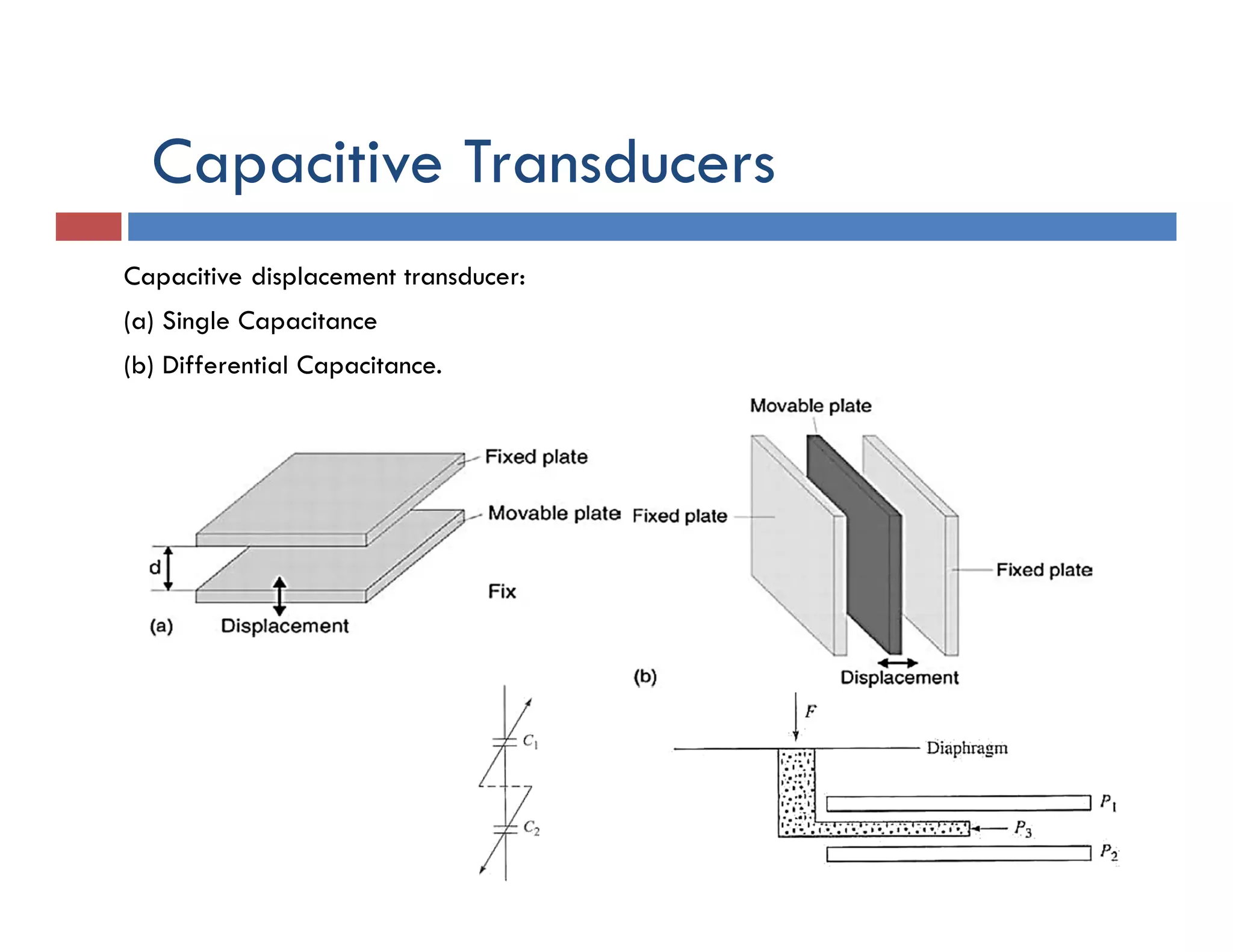 Capacitive Transducers
Capacitive displacement transducer:
(a) Single Capacitance
(b) Differential Capacitance.
 