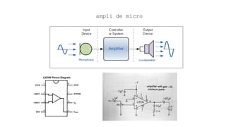 ampli de micro
 
