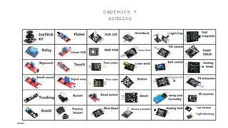 capteurs +
arduino
 