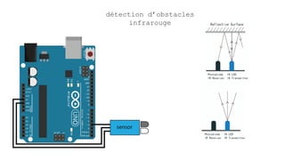 détection d’obstacles
infrarouge
 