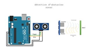 détection d’obstacles
sonar
détection d’obstacles
sonar
 