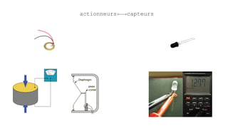 actionneurs capteurs
 
