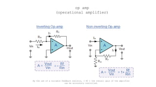 op amp
(operational amplifier)
By the use of a suitable feedback resistor, ( Rƒ ) the overall gain of the amplifier
can be accurately controlled.
 