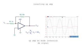 inverting op amp
op amp en mode inversion
de signal
 