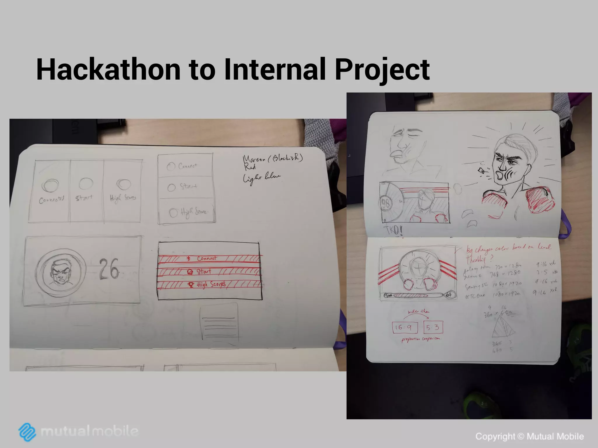 Hackathon to Internal Project

 