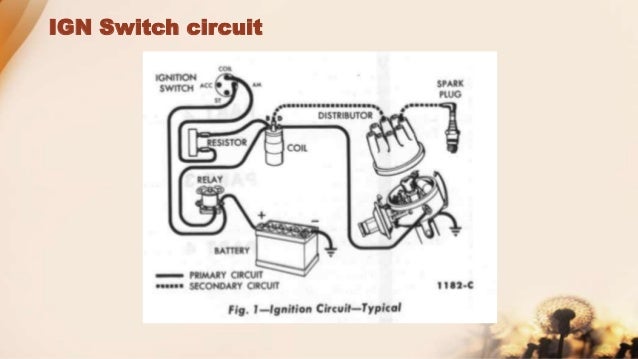 Automotive Sensor