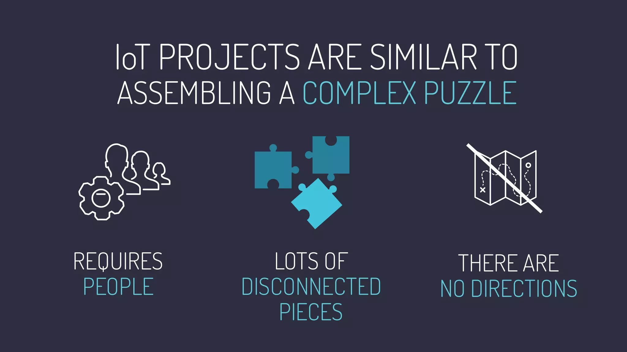 REQUIRES
PEOPLE
LOTS OF
DISCONNECTED
PIECES
THERE ARE
NO DIRECTIONS
IoT PROJECTS ARE SIMILAR TO
ASSEMBLING A COMPLEX PUZZLE
 