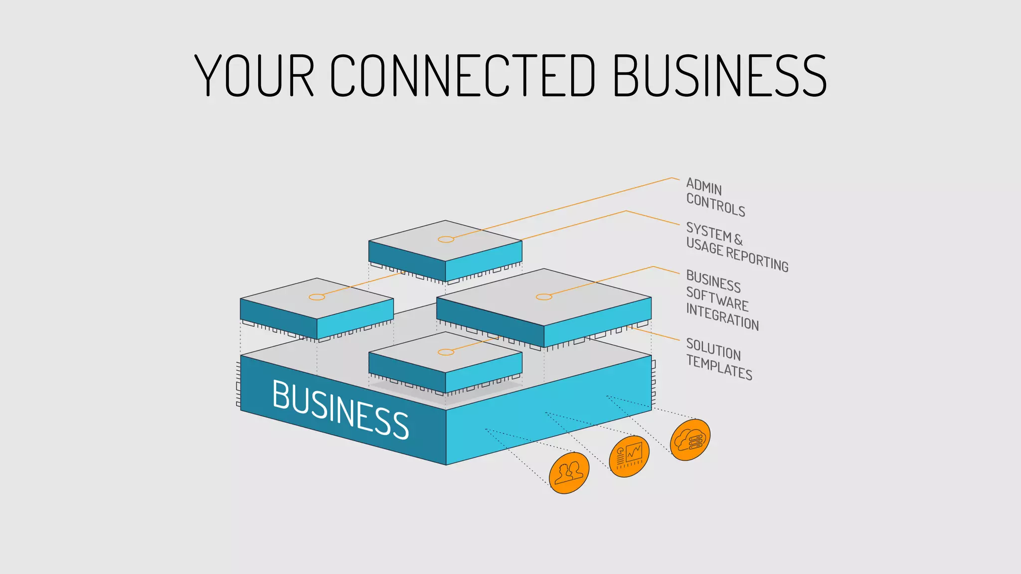 YOUR CONNECTED BUSINESS
 