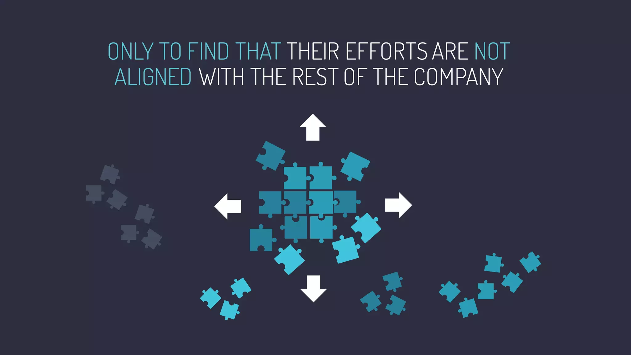 ONLY TO FIND THAT THEIR EFFORTS ARE NOT
ALIGNED WITH THE REST OF THE COMPANY
 
