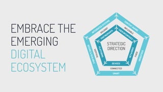 EMBRACE THE
EMERGING
DIGITAL
ECOSYSTEM
 