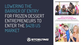 LOWERING THE
BARRIER OF ENTRY
FOR FROZEN DESSERT
ENTREPRENEURS TO
ENTER THE $42B US
MARKET
 