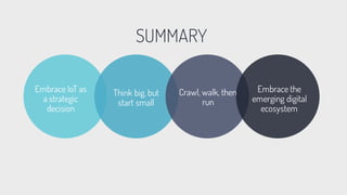 SUMMARY
Embrace IoT as
a strategic
decision
Think big, but
start small
Crawl, walk, then
run
Embrace the
emerging digital
ecosystem
 