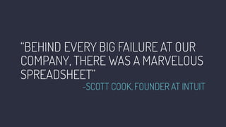 “BEHIND EVERY BIG FAILURE AT OUR
COMPANY, THERE WAS A MARVELOUS
SPREADSHEET”
-SCOTT COOK, FOUNDER AT INTUIT
 