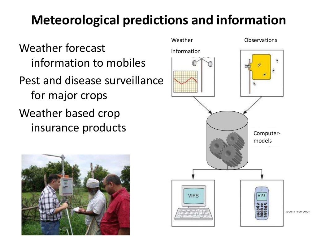Sensors for Agriculture & Water