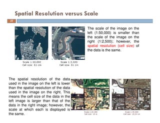 Sensors for remote sensing | PDF