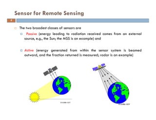 Sensors for remote sensing | PDF
