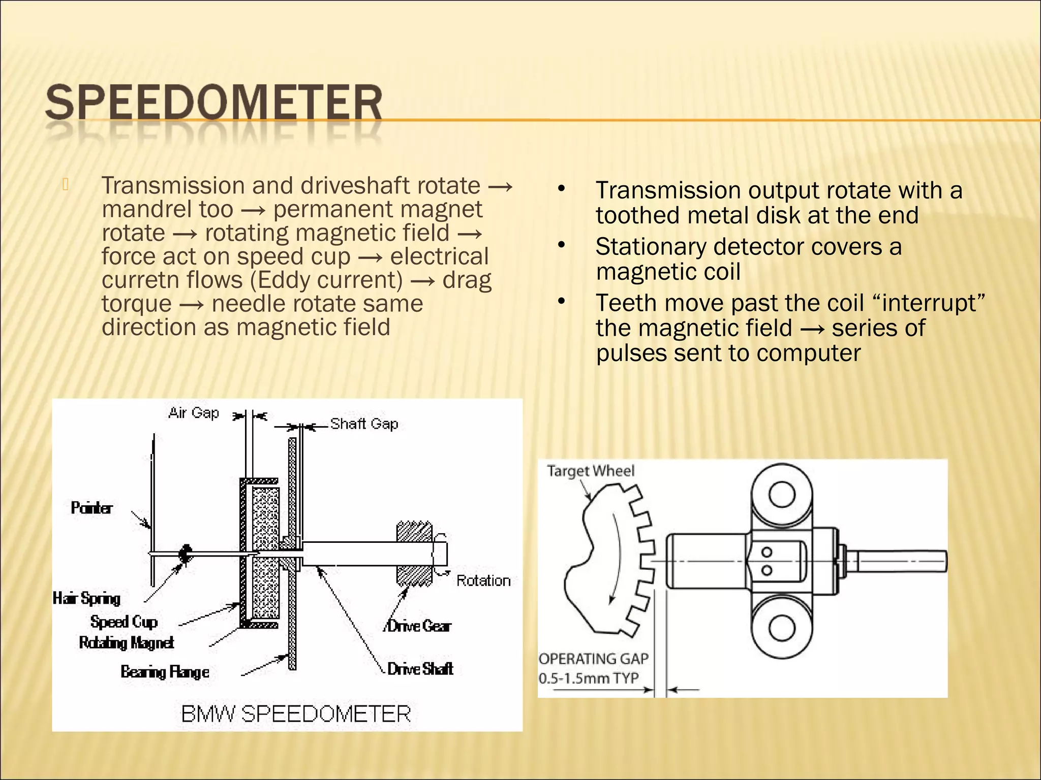  Transmission and driveshaft rotate → 
mandrel too → permanent magnet 
rotate → rotating magnetic field → 
force act on speed cup → electrical 
curretn flows (Eddy current) → drag 
torque → needle rotate same 
direction as magnetic field 
• Transmission output rotate with a 
toothed metal disk at the end 
• Stationary detector covers a 
magnetic coil 
• Teeth move past the coil “interrupt” 
the magnetic field → series of 
pulses sent to computer 
 