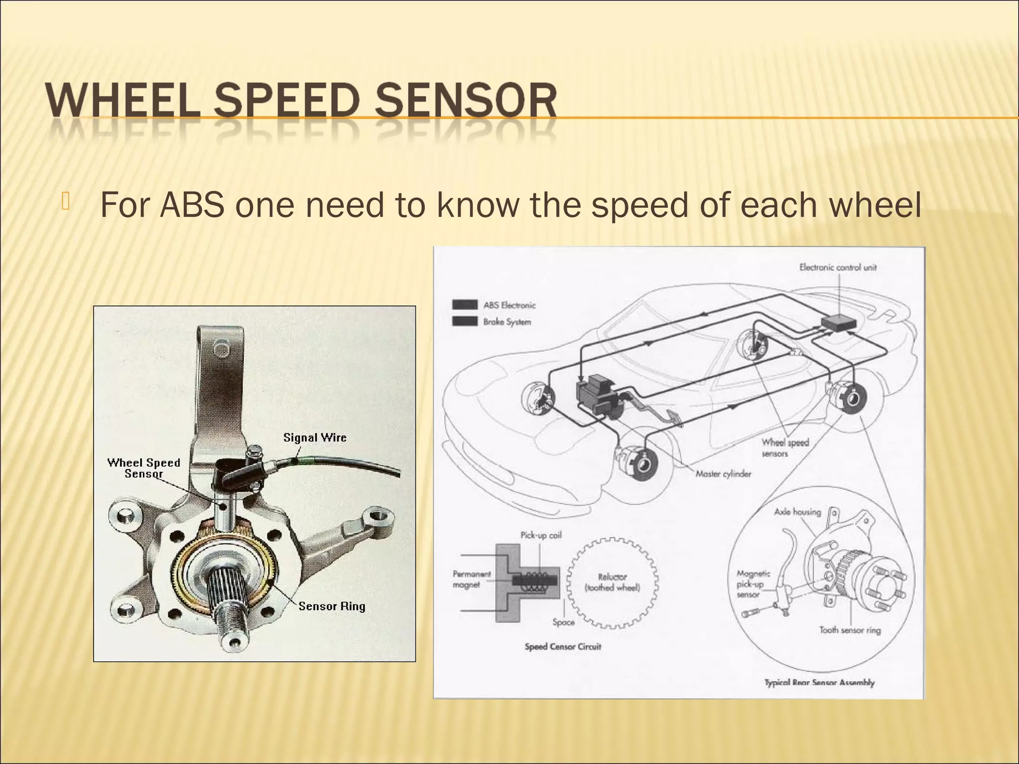  For ABS one need to know the speed of each wheel 
 