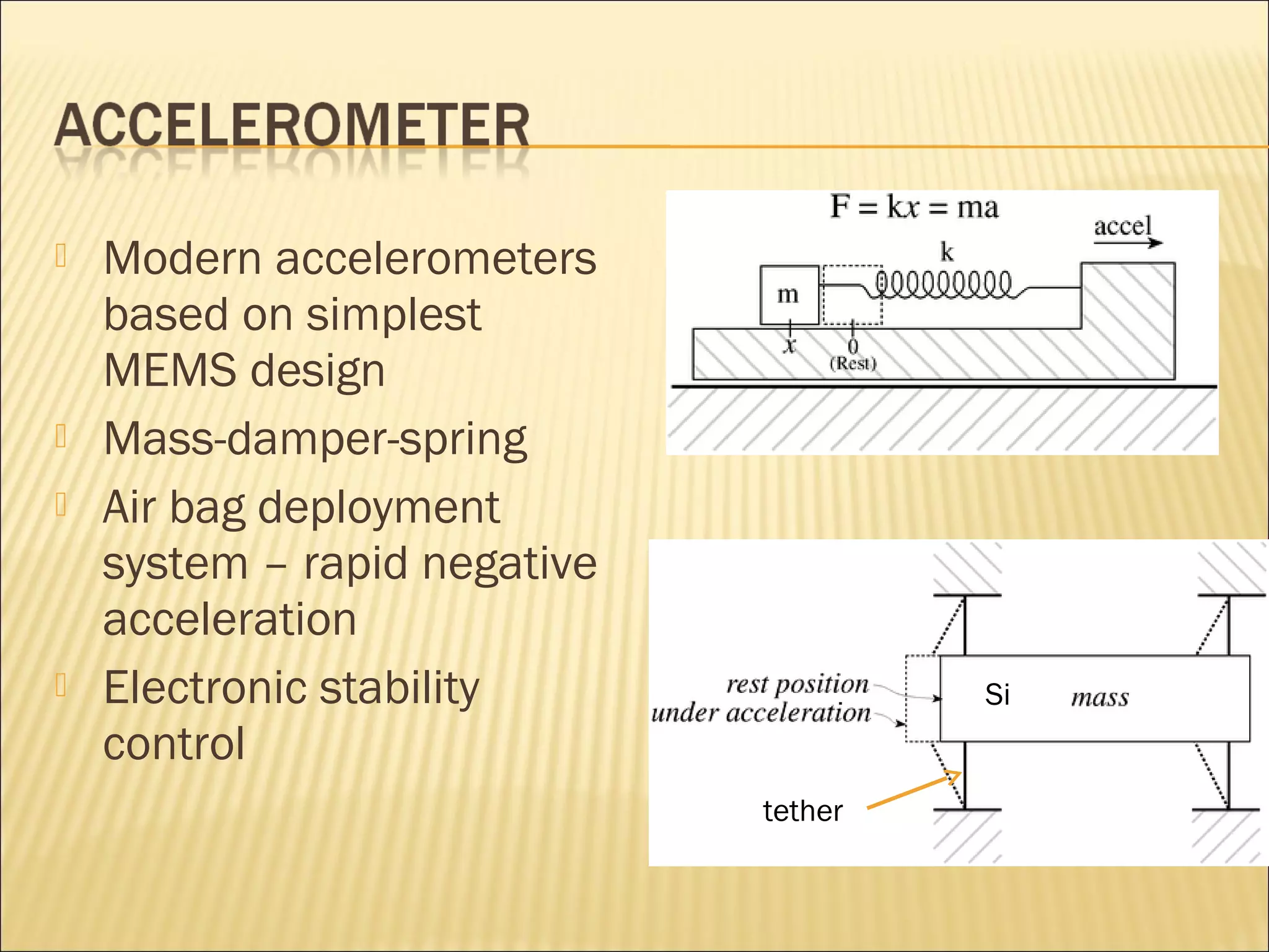  Modern accelerometers 
based on simplest 
MEMS design 
 Mass-damper-spring 
 Air bag deployment 
system – rapid negative 
acceleration 
 Electronic stability 
control 
Si 
tether 
 
