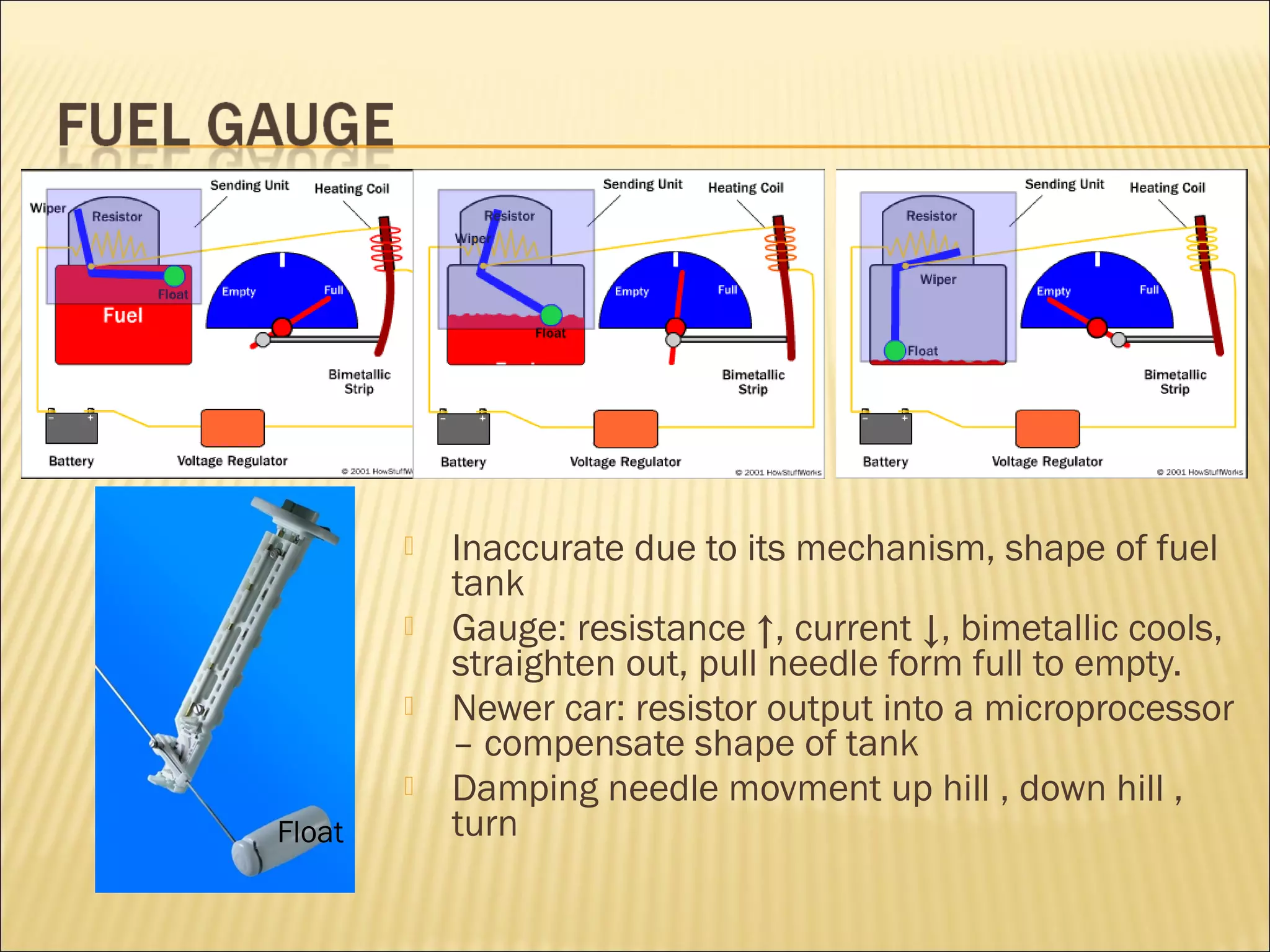  Inaccurate due to its mechanism, shape of fuel 
tank 
 Gauge: resistance ↑, current ↓, bimetallic cools, 
straighten out, pull needle form full to empty. 
 Newer car: resistor output into a microprocessor 
– compensate shape of tank 
 Damping needle movment up hill , down hill , 
Float turn 
 