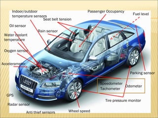 toy car with sensors