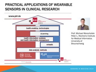 PRACTICAL APPLICATIONS OF WEARABLE
SENSORS IN CLINICAL RESEARCH
S E N S O R S I N M E D I C I N E 2 0 1 4
Prof. Michael Ma...