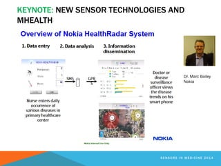 KEYNOTE: NEW SENSOR TECHNOLOGIES AND
MHEALTH
S E N S O R S I N M E D I C I N E 2 0 1 4
Dr. Marc Bailey
Nokia
 