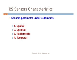 RS Sensors Characteristics
GNR401 Dr. A. Bhattacharya
10
 Sensors parameter under 4 domains:
 1. Spatial
 2. Spectral
 3. Radiometric
 4. Temporal
 