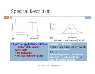 Spectral Resolution
GNR401 Dr. A. Bhattacharya
17
3 Aspects of spectral band selection
• Location of the central
wavelength
• The bandwidth
• The total number of bands
Bandwidth is defined by:
The spectral resolution
The wavelength interval in which the
observation is made. Smaller the ,
higher the spectral resolution
h)
wavelengt
off
-
(cut
and
)
(lower 
 


 

 




Full width at half maximum(FWHM)
 