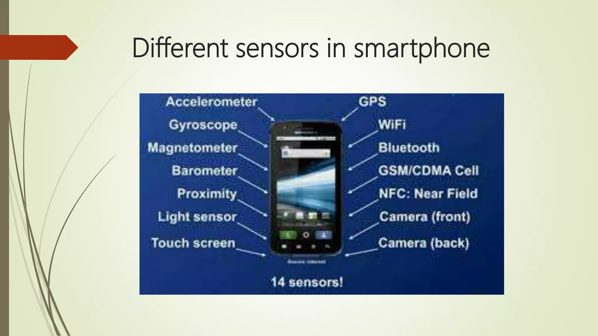 Different sensors in smartphone
 