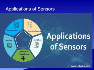 Comprehensive Overview of Sensors and Their Applications in Modern ...