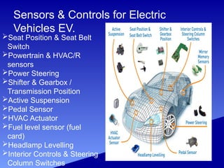 Comprehensive Overview of Sensors and Their Applications in Modern ...