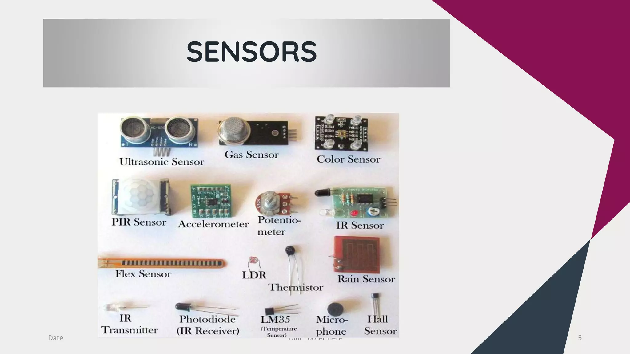 SENSORS
Date Your Footer Here 5
 