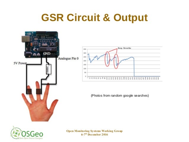 Sensors Arduino Raspberrypi Connect