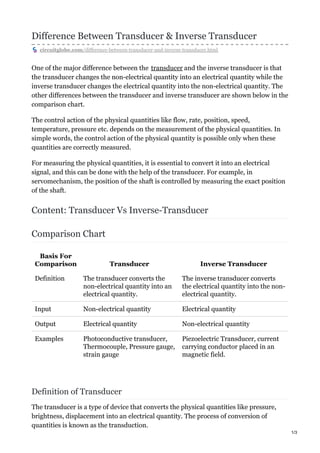 Difference Between Transducer & Inverse Transducer
circuitglobe.com/difference-between-transducer-and-inverse-transducer.html
One of the major difference between the transducer and the inverse transducer is that
the transducer changes the non-electrical quantity into an electrical quantity while the
inverse transducer changes the electrical quantity into the non-electrical quantity. The
other differences between the transducer and inverse transducer are shown below in the
comparison chart.
The control action of the physical quantities like flow, rate, position, speed,
temperature, pressure etc. depends on the measurement of the physical quantities. In
simple words, the control action of the physical quantity is possible only when these
quantities are correctly measured.
For measuring the physical quantities, it is essential to convert it into an electrical
signal, and this can be done with the help of the transducer. For example, in
servomechanism, the position of the shaft is controlled by measuring the exact position
of the shaft.
Content: Transducer Vs Inverse-Transducer
Comparison Chart
Basis For
Comparison Transducer Inverse Transducer
Definition The transducer converts the
non-electrical quantity into an
electrical quantity.
The inverse transducer converts
the electrical quantity into the non-
electrical quantity.
Input Non-electrical quantity Electrical quantity
Output Electrical quantity Non-electrical quantity
Examples Photoconductive transducer,
Thermocouple, Pressure gauge,
strain gauge
Piezoelectric Transducer, current
carrying conductor placed in an
magnetic field.
Definition of Transducer
The transducer is a type of device that converts the physical quantities like pressure,
brightness, displacement into an electrical quantity. The process of conversion of
quantities is known as the transduction.
1/3
 