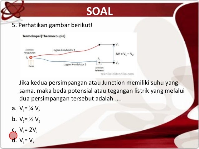 14708251128 Nilia Fithriyyati Sensor Suhu