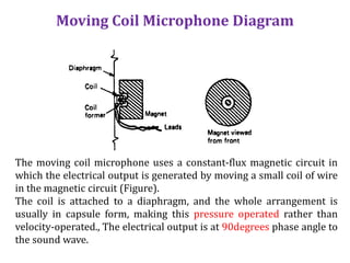 Moving Coil Microphone Diagram
The moving coil microphone uses a constant-flux magnetic circuit in
which the electrical output is generated by moving a small coil of wire
in the magnetic circuit (Figure).
The coil is attached to a diaphragm, and the whole arrangement is
usually in capsule form, making this pressure operated rather than
velocity-operated., The electrical output is at 90degrees phase angle to
the sound wave.
 