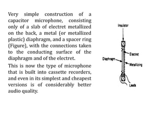 Very simple construction of a
capacitor microphone, consisting
only of a slab of electret metallized
on the back, a metal (or metallized
plastic) diaphragm, and a spacer ring
(Figure), with the connections taken
to the conducting surface of the
diaphragm and of the electret.
This is now the type of microphone
that is built into cassette recorders,
and even in its simplest and cheapest
versions is of considerably better
audio quality.
 