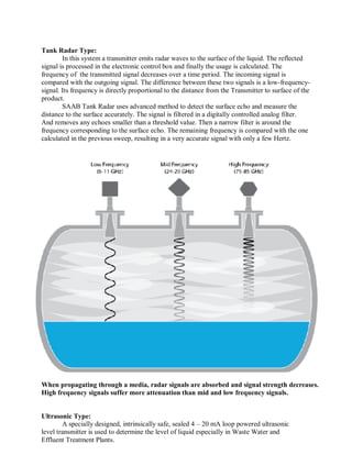 Tank Radar Type:
In this system a transmitter emits radar waves to the surface of the liquid. The reflected
signal is processed in the electronic control box and finally the usage is calculated. The
frequency of the transmitted signal decreases over a time period. The incoming signal is
compared with the outgoing signal. The difference between these two signals is a low-frequency-
signal. Its frequency is directly proportional to the distance from the Transmitter to surface of the
product.
SAAB Tank Radar uses advanced method to detect the surface echo and measure the
distance to the surface accurately. The signal is filtered in a digitally controlled analog filter.
And removes any echoes smaller than a threshold value. Then a narrow filter is around the
frequency corresponding to the surface echo. The remaining frequency is compared with the one
calculated in the previous sweep, resulting in a very accurate signal with only a few Hertz.
When propagating through a media, radar signals are absorbed and signal strength decreases.
High frequency signals suffer more attenuation than mid and low frequency signals.
Ultrasonic Type:
A specially designed, intrinsically safe, sealed 4 – 20 mA loop powered ultrasonic
level transmitter is used to determine the level of liquid especially in Waste Water and
Effluent Treatment Plants.
 