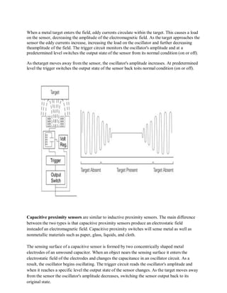 When a metal target enters the field, eddy currents circulate within the target. This causes a load
on the sensor, decreasing the amplitude of the electromagnetic field. As the target approaches the
sensor the eddy currents increase, increasing the load on the oscillator and further decreasing
theamplitude of the field. The trigger circuit monitors the oscillator's amplitude and at a
predetermined level switches the output state of the sensor from its normal condition (on or off).
As thetarget moves away from the sensor, the oscillator's amplitude increases. At predetermined
level the trigger switches the output state of the sensor back toits normal condition (on or off).
Capacitive proximity sensors are similar to inductive proximity sensors. The main difference
between the two types is that capacitive proximity sensors produce an electrostatic field
insteadof an electromagnetic field. Capacitive proximity switches will sense metal as well as
nonmetallic materials such as paper, glass, liquids, and cloth.
The sensing surface of a capacitive sensor is formed by two concentrically shaped metal
electrodes of an unwound capacitor. When an object nears the sensing surface it enters the
electrostatic field of the electrodes and changes the capacitance in an oscillator circuit. As a
result, the oscillator begins oscillating. The trigger circuit reads the oscillator's amplitude and
when it reaches a specific level the output state of the sensor changes. As the target moves away
from the sensor the oscillator's amplitude decreases, switching the sensor output back to its
original state.
 