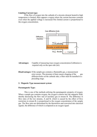 Limiting Current type:
If the flow of oxygen into the cathode of a zirconia element heated to high
temperature is limited, there appears a region where the current becomes constant
even when the applied voltage is increased.This limited current is proportional to
the oxygen concentration.
Advantages: Capable of measuring trace oxygen concentration.Calibration is
required only on the span side (air).
Disadvantages: If the sample gas contains a flammable gas, a measurement
error occurs. The presence of dust causes clogging of the gas
diffusion holes on the cathode side; a filter must be installed in a
preceding stage.
2. Magnetic Type measurement system:
Paramagnetic Type:
This is one of the methods utilizing the paramagnetic property of oxygen.
When a sample gas contains oxygen, the oxygen is drawn into the magnetic field,
thereby decreasing the flow rate of auxiliary gas in stream B. The difference in
flow rates of the two streams, A and B, which is caused by the effect of flow
restriction in stream B, is proportional to the oxygen concentration of the sample
gas. The flow rates are determined by the thermistors and converted into electrical
signals, the difference of which is computed as an oxygen signal.
 
