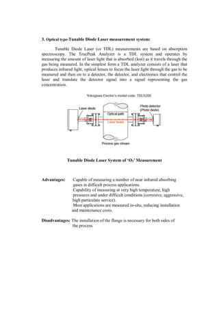 3. Optical type-Tunable Diode Laser measurement system:
Tunable Diode Laser (or TDL) measurements are based on absorption
spectroscopy. The TruePeak Analyzer is a TDL system and operates by
measuring the amount of laser light that is absorbed (lost) as it travels through the
gas being measured. In the simplest form a TDL analyzer consists of a laser that
produces infrared light, optical lenses to focus the laser light through the gas to be
measured and then on to a detector, the detector, and electronics that control the
laser and translate the detector signal into a signal representing the gas
concentration.
Tunable Diode Laser System of ‘O2’ Measurement
Advantages: Capable of measuring a number of near infrared absorbing
gases in difficult process applications.
Capability of measuring at very high temperature, high
pressures and under difficult conditions (corrosive, aggressive,
high particulate service).
Most applications are measured in-situ, reducing installation
and maintenance costs.
Disadvantages: The installation of the flange is necessary for both sides of
the process.
 