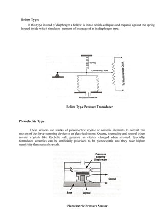 Bellow Type:
In this type instead of diaphragm a bellow is install which collapses and expanse against the spring
housed inside which simulates moment of leverage of as in diaphragm type.
Bellow Type Pressure Transducer
Piezoelectric Type:
These sensors use stacks of piezoelectric crystal or ceramic elements to convert the
motion of the force-summing device to an electrical output. Quartz, tourmaline and several other
natural crystals like Rochelle salt, generate an electric charged when strained. Specially
formulated ceramics can be artificially polarized to be piezoelectric and they have higher
sensitivity than natural crystals.
Piezoelectric Pressure Sensor
 