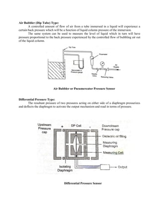 Air Bubbler (Dip Tube) Type:
A controlled amount of flow of air from a tube immersed in a liquid will experience a
certain back pressure which will be a function of liquid column pressure of the immersion.
The same system can be used to measure the level of liquid which in turn will have
pressure proportional to the back pressure experienced by the controlled flow of bubbling air out
of the liquid column.
Air Bubbler or Pneumercator Pressure Sensor
Differential Pressure Type:
The resultant pressure of two pressures acting on either side of a diaphragm pressurizes
and deflects the diaphragm to activate the output mechanism and read in terms of pressure.
Differential Pressure Sensor
 