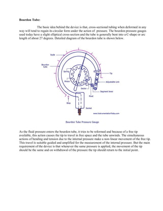 Bourdon Tube:
The basic idea behind the device is that, cross-sectional tubing when deformed in any
way will tend to regain its circular form under the action of pressure. The bourdon pressure gauges
used today have a slight elliptical cross-section and the tube is generally bent into a C-shape or arc
length of about 27 degrees. Detailed diagram of the bourdon tube is shown below.
As the fluid pressure enters the bourdon tube, it tries to be reformed and because of a free tip
available, this action causes the tip to travel in free space and the tube unwinds. The simultaneous
actions of bending and tension due to the internal pressure make a non-linear movement of the free tip.
This travel is suitable guided and amplified for the measurement of the internal pressure. But the main
requirement of the device is that whenever the same pressure is applied, the movement of the tip
should be the same and on withdrawal of the pressure the tip should return to the initial point.
 