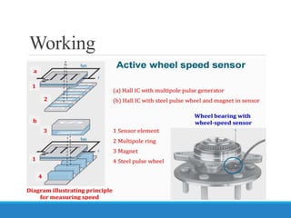 Sensors used in automobiles | PPTX